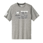 Hilbers 2025 July 4th New Era® Series Performance Crew Tee - Multiple Colorways